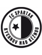 FC Spartak Rychnov nad Kneznou
