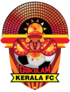 Gokulam Kerala FC B