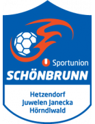 Sportunion Schönbrunn Youth