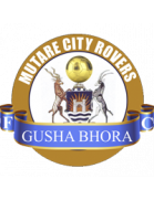Mutare City Rovers FC