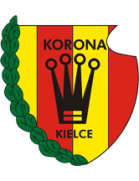 Korona Kielce UEFA U19