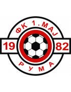 FK 1. Maj Ruma