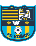FC Kosice Jugend