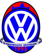 FC Volkswagen Bratislava
