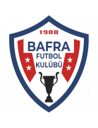 Bafra 1988 Futbol Kulübü