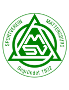 SV Mattersburg II (-2020)