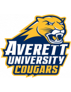 Averett University Cougars