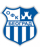 OFK Beograd U15