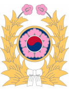 Republic of Korea Army (1968-1984)