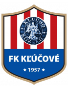 FK Klucove