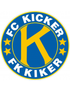 FK Kiker Kraljevo U17