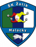 Zolik Malacky U19