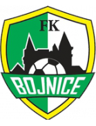 FK Bojnice
