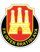 Inter Bratislava Youth