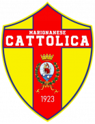 Cattolica Juniores