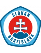 Slovan Bratislava UEFA U19
