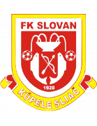 Slovan Kupele Sliac