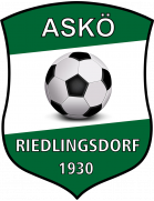 ASK Riedlingsdorf Jugend
