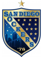 San Diego Sockers (indoor)