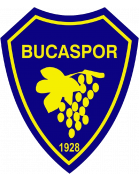 Bucaspor 1928 Youth