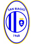 Polisportiva San Biagio