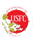 United Sikkim FC U18