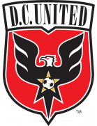 D.C. United Reserves