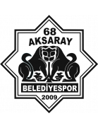 68 Aksaray Belediye Spor Altyapı