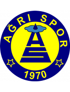  Agri 1970 Spor Formation