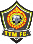 Thailand Tobacco Monopoly FC Jugend