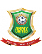 Army United Youth (1916-2019)