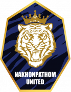 Nakhonpathom United Formation