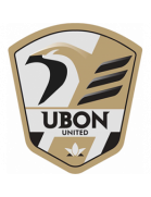 Ubon United Primavera (2015-2019)