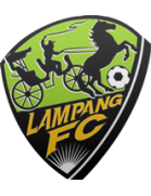 Lampang FC Formation