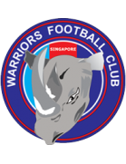 Warriors FC Formation
