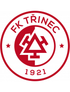 FK Fotbal Trinec