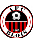 AFC Blois 1995 