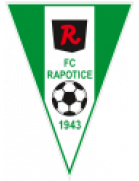 FC Rapotice