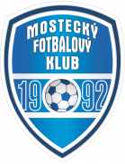 Mostecky FK U19 (-2020)