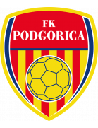 FK Podgorica U19