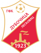 FK Dubocica Leskovac U19