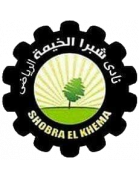 Shobra El Khema SC