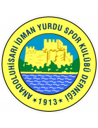 Anadolu Hisari Idman Yurdu Formation