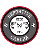 Deportivo Carchá U20