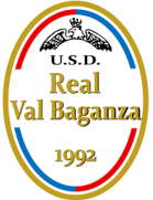USD Real Val Baganza