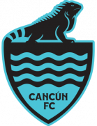 Cancún FC II