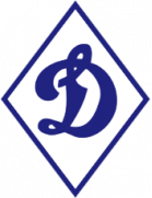 Dinamo Kemerovo (-2003)