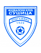 FK Sušica Kragujevac U19