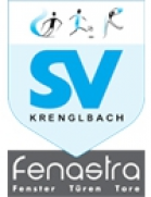 SV Krenglbach Jugend
