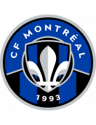 Club de Foot Montréal U23